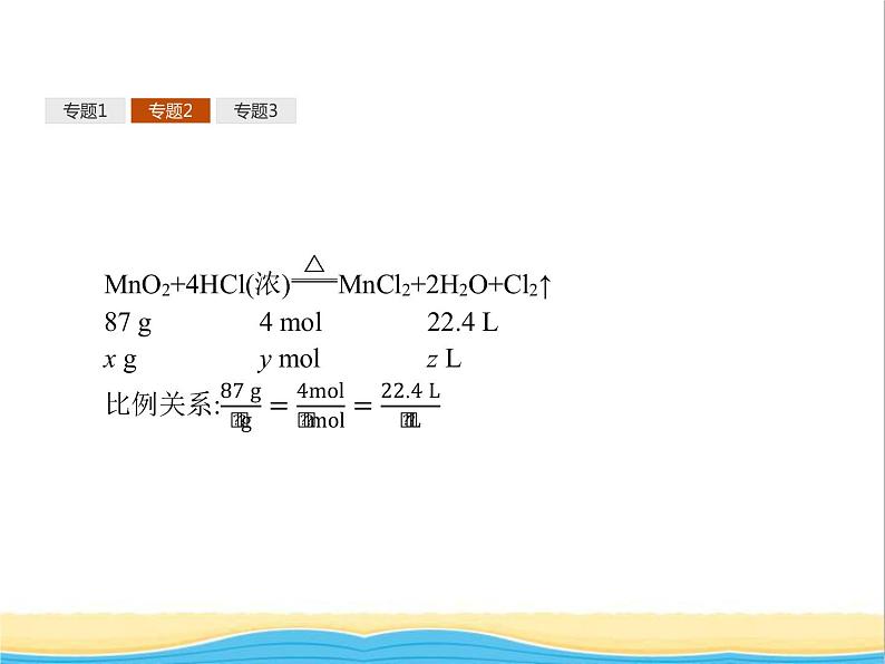 高中化学第1章认识化学科学本章整合1课件鲁科版必修108