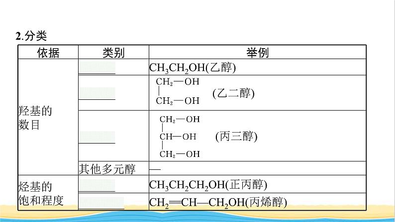 高中化学第2章官能团与有机化学反应烃的衍生物第2节第1课时醇及其性质课件鲁科版选择性必修307