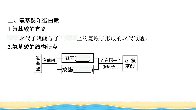 高中化学第2章官能团与有机化学反应烃的衍生物第4节第2课时酰胺氨基酸和蛋白质课件鲁科版选择性必修3第8页