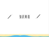 高中化學第2章官能團與有機化學反應烴的衍生物本章整合課件魯科版選擇性必修3