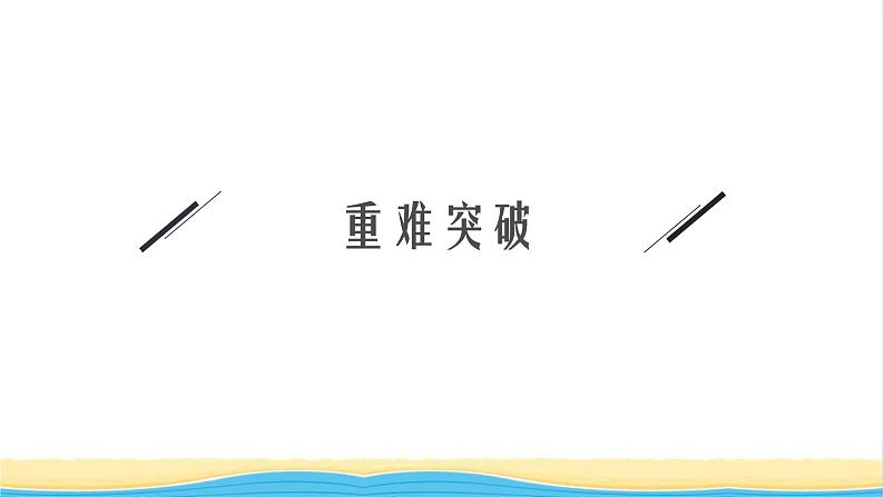 高中化学第2章官能团与有机化学反应烃的衍生物本章整合课件鲁科版选择性必修3第6页