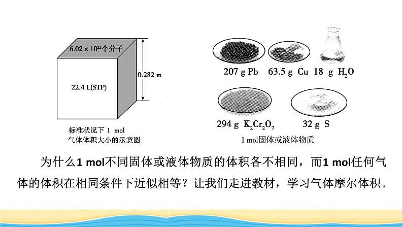 高中化学第2章海水中的重要元素__钠和氯第3节第2课时气体摩尔体积课件新人教版必修第一册04
