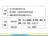 高中化学第2章海水中的重要元素__钠和氯经典实验课件新人教版必修第一册