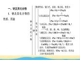 高中化学第2章海水中的重要元素__钠和氯章末素能提升课件新人教版必修第一册