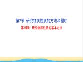 高中化学第1章认识化学科学2第1课时研究物质性质的基本方法课件鲁科版必修第一册
