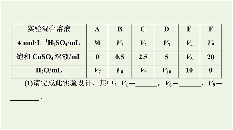 2021_2022学年新教材高中化学第6章化学反应与能量第2节能力课时4反应条件的调控与速率平衡的有关计算课件新人教版必修第二册第8页