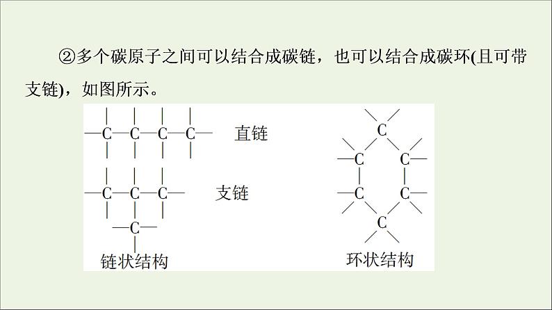 2021_2022学年新教材高中化学第7章有机化合物第1节基次时11有机化合物中碳原子的成键特点与烷烃的结构课件新人教版必修第二册06