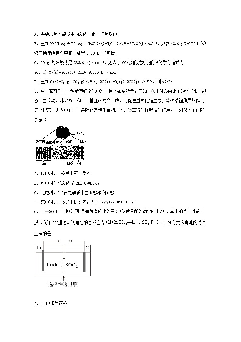 2021_2022学年新教材高中化学第一章化学反应与能量转化化学反应中能量及物质的转化利用四练习含解析鲁教版选择性必修1第2页