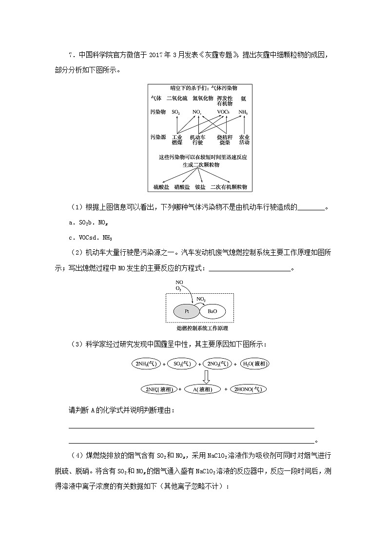 2021_2022学年新教材高中化学课时作业23防治二氧化硫对环境的污染含解析苏教版必修1 练习03
