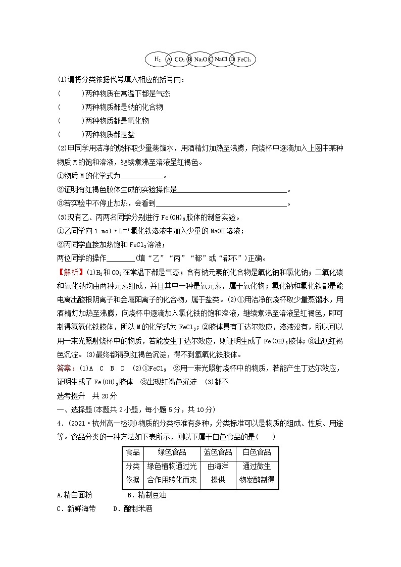 浙江专用2021_2022学年新教材高中化学课时练习1物质的分类含解析新人教版必修第一册第2页