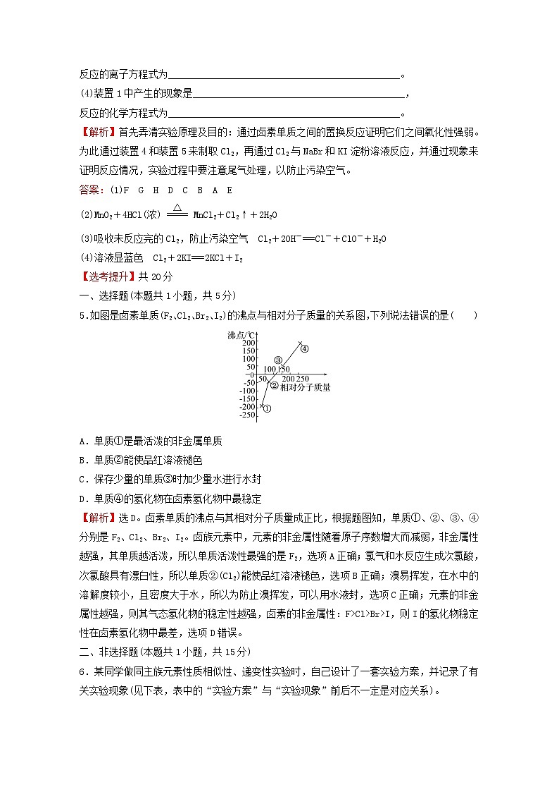 浙江专用2021_2022学年新教材高中化学课时练习27原子结构与元素的性质__卤族元素含解析新人教版必修第一册第2页