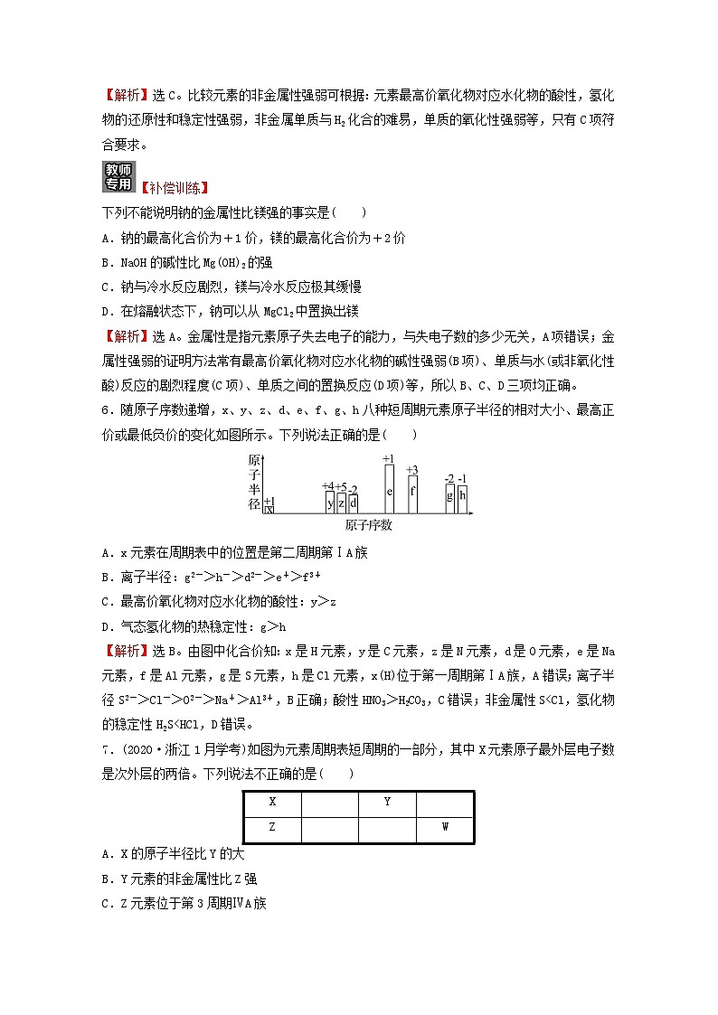 浙江专用2021_2022学年新教材高中化学课时练习28元素性质的周期性变化规律含解析新人教版必修第一册第3页