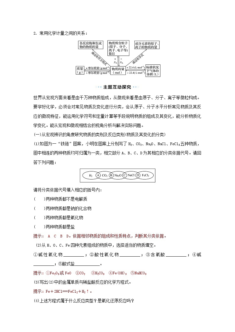 2021_2022学年新教材高中化学专题1物质的分类及计量阶段素养提升课学案苏教版必修102