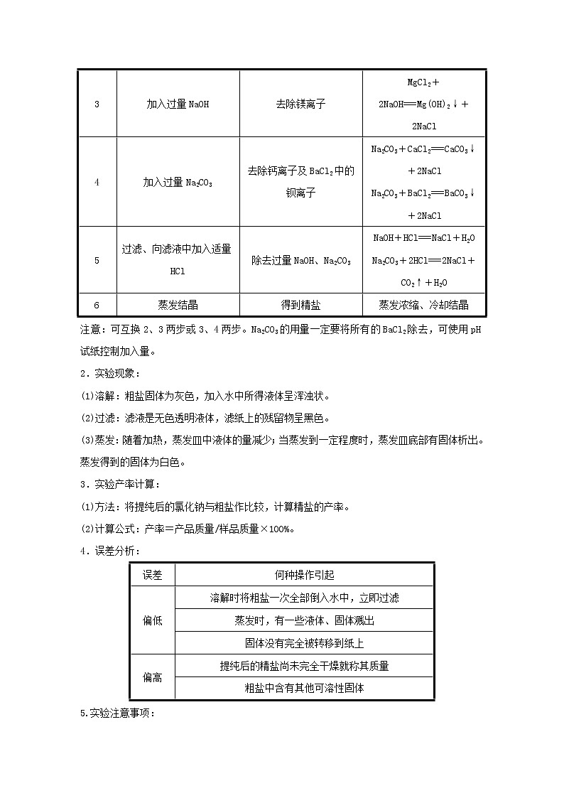 2021_2022学年新教材高中化学专题3从海水中获得的化学物质第三单元必做实验：粗盐中杂质离子的去除学案苏教版必修1第2页