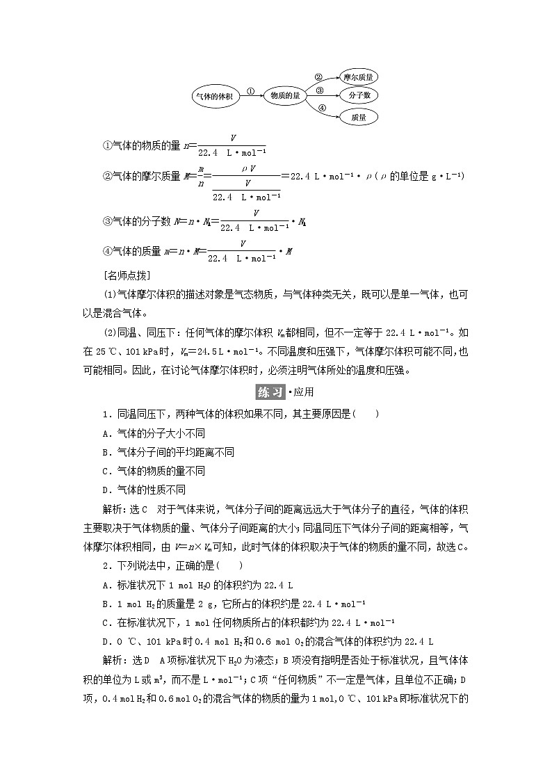 2021_2022年新教材高中化学第一章认识化学科学第3节第2课时气体摩尔体积学案鲁科版必修第一册03