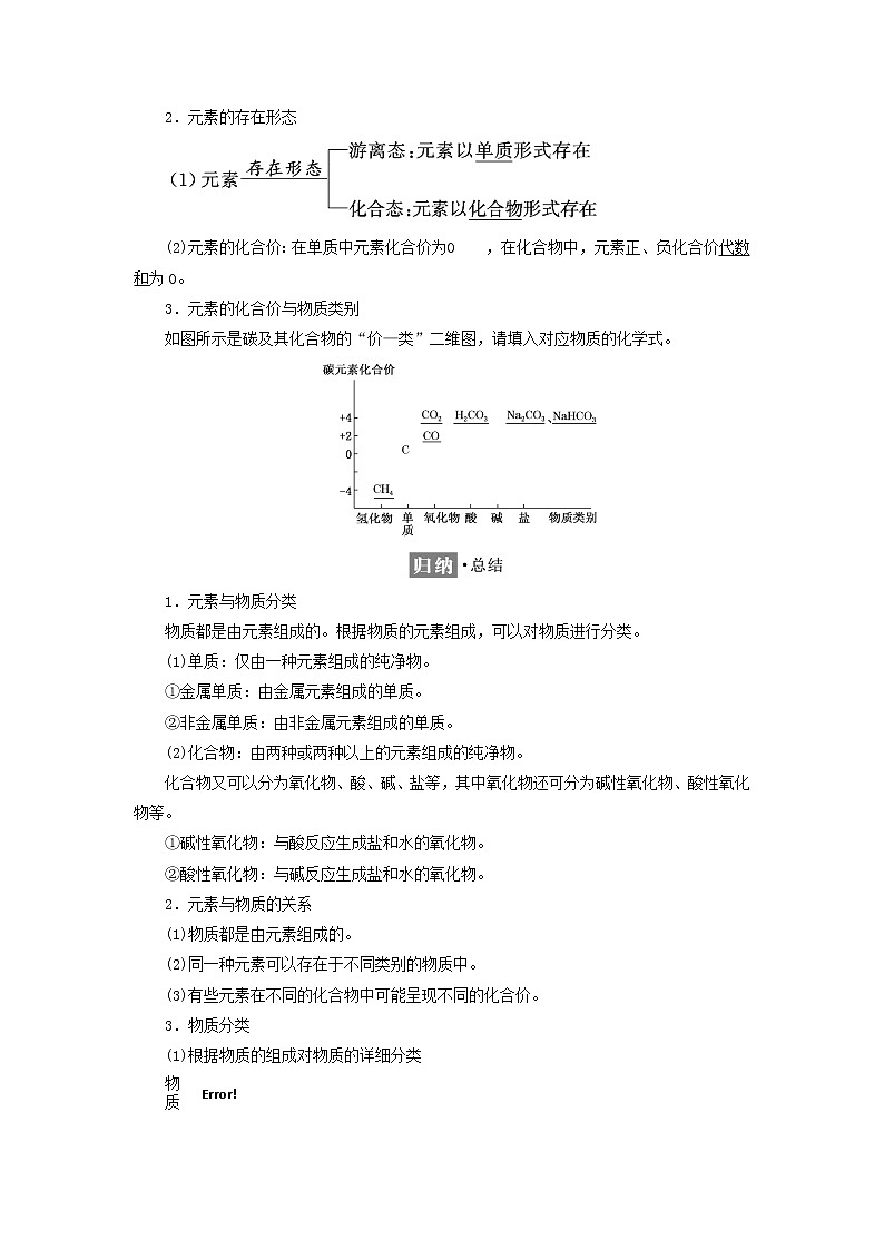 2021_2022年新教材高中化学第二章元素与物质世界第1节第1课时物质的分类学案鲁科版必修第一册第2页