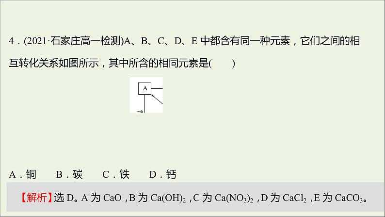 福建专用2021_2022学年新教材高中化学课时练8元素与物质的关系物质分类与物质性质课件鲁科版必修1第6页