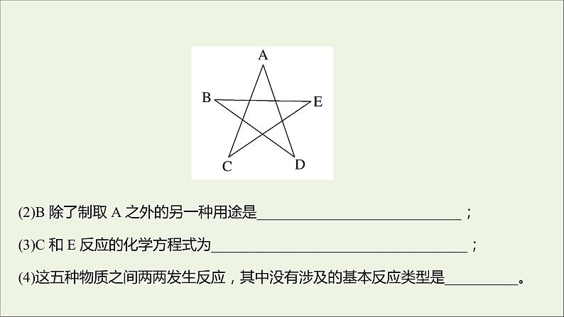 福建专用2021_2022学年新教材高中化学课时练8元素与物质的关系物质分类与物质性质课件鲁科版必修1第8页