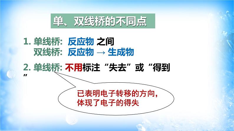 人教版必修一1.3.2 氧化剂和还原剂课件（4）练习题06