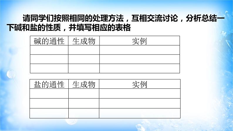 人教版必修一1.1.2 物质的转化课件（1）练习题第6页