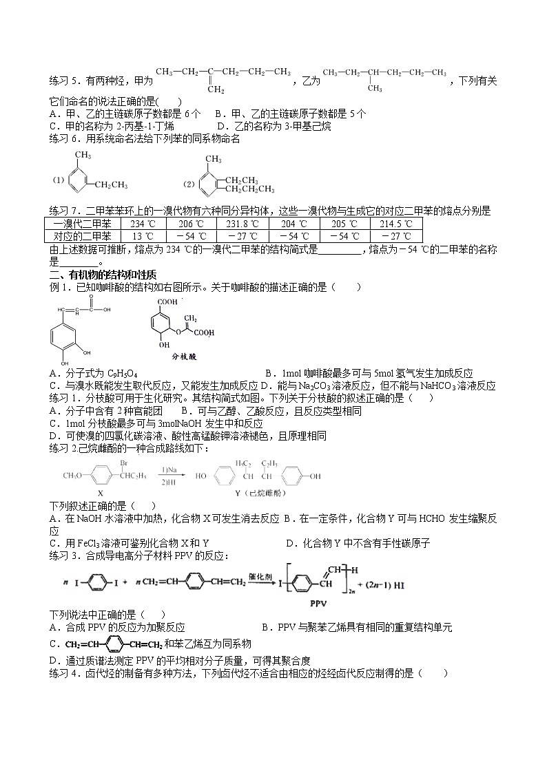 高中化学二轮有机化学专题复习精华版2022学案第2页