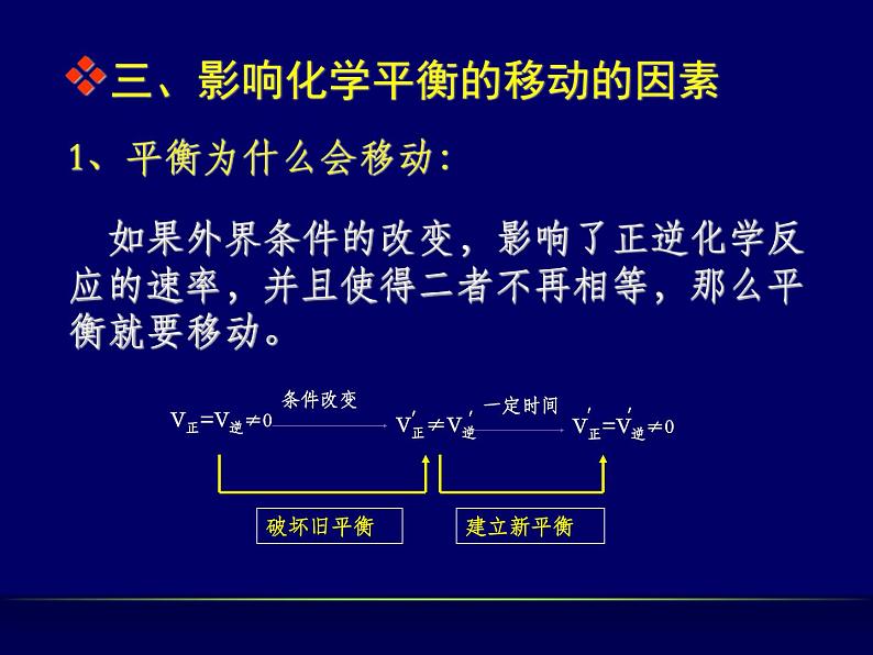 新人教版高中化学选修四第二章第三节影响化学平衡的因素课件 (共32张PPT)练习题02