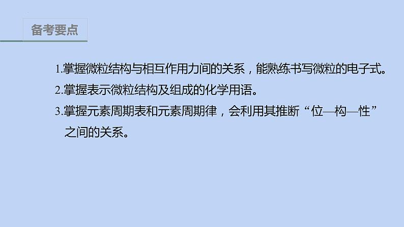 2022届高三化学高考二轮备考专题4物质结构元素周期律课件02