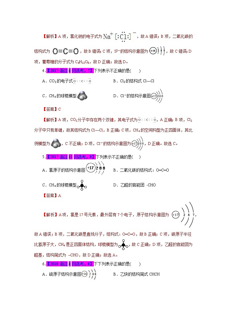 专题02  常见化学用语-十年（2012-2021）高考化学真题分项汇编（浙江专用）02