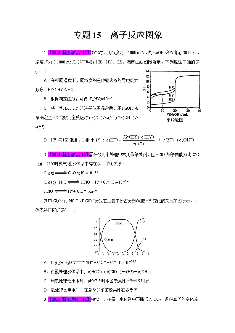 专题15  离子反应图象（原卷版）第1页