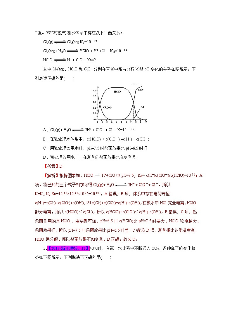 专题15  离子反应图象（解析版）第2页