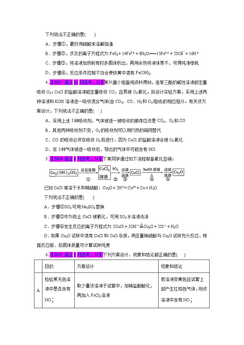专题17  基础实验设计与评价（原卷版）第2页