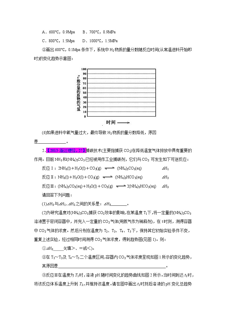 专题20  化学反应原理综合应用（原卷版）第2页