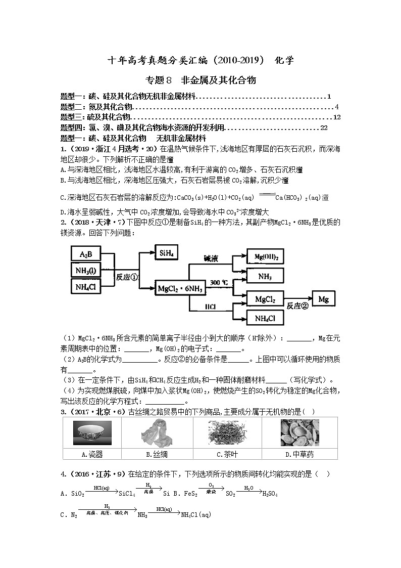 十年高考真题分类汇编（2010-2019）化学 专题08  非金属及其化合物01