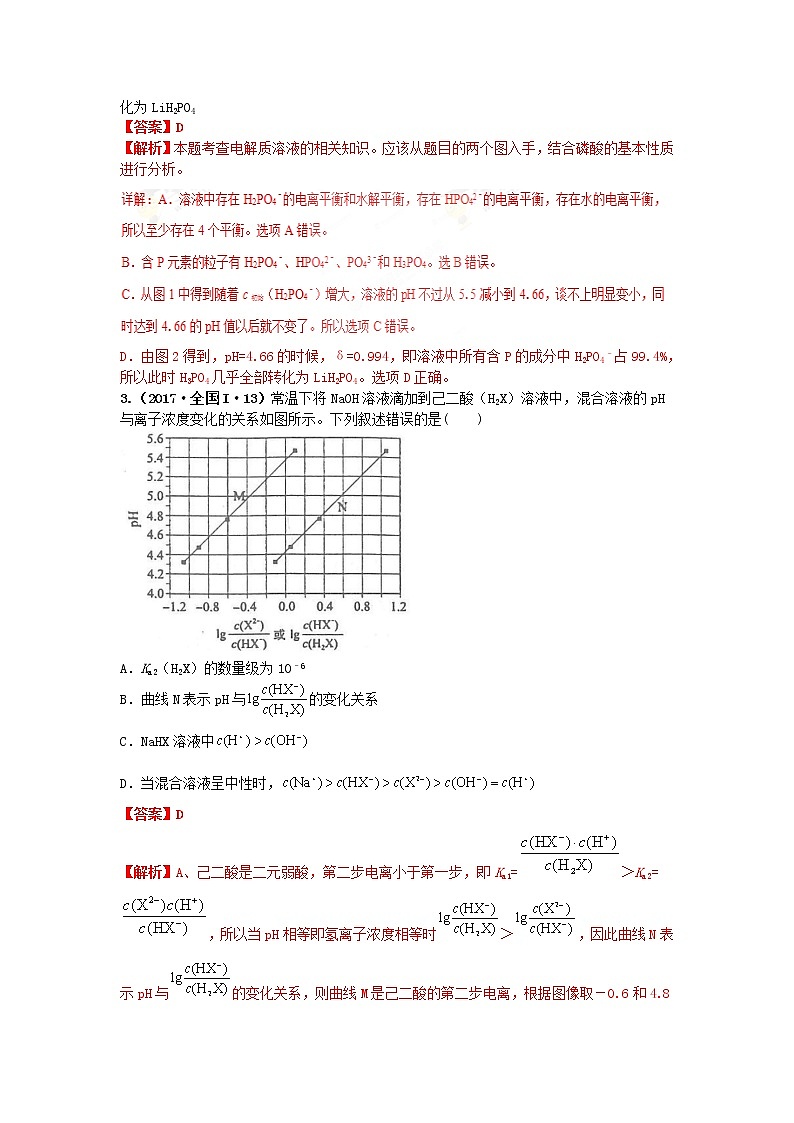 十年高考真题分类汇编（2010-2019）化学 专题13 盐类的水解及沉淀的溶解平衡02
