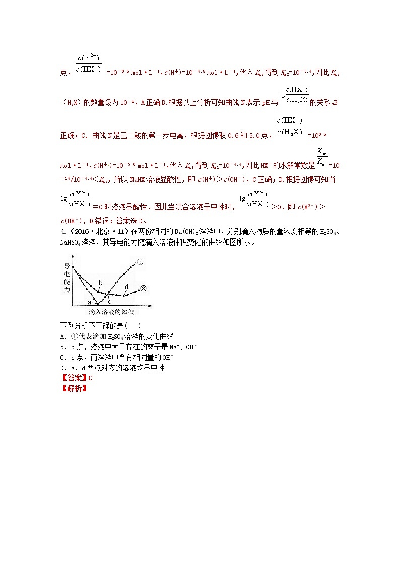 十年高考真题分类汇编（2010-2019）化学 专题13 盐类的水解及沉淀的溶解平衡03