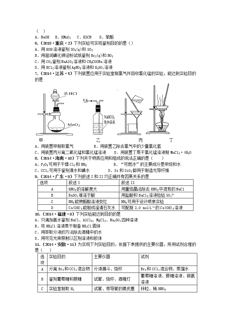 十年高考真题分类汇编（2010-2019）化学 专题15  物质的检验、分离和提纯02