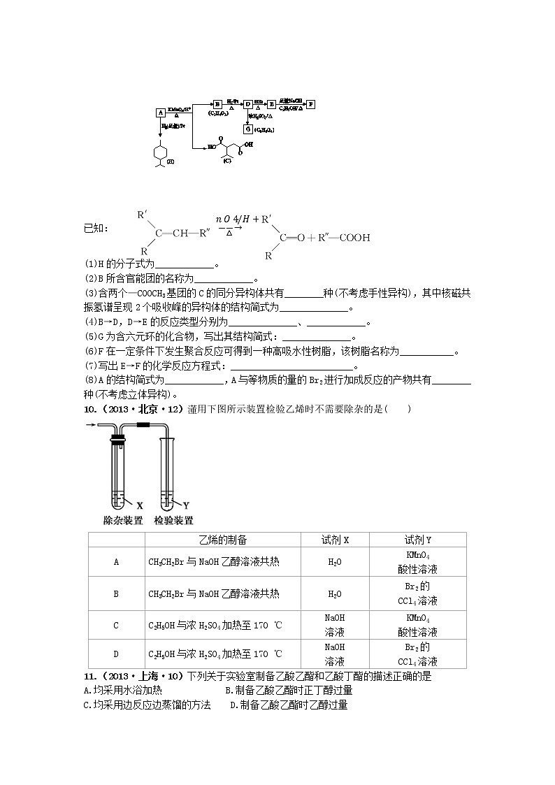 十年高考真题分类汇编（2010-2019）化学 专题18  生活中常见的有机物03