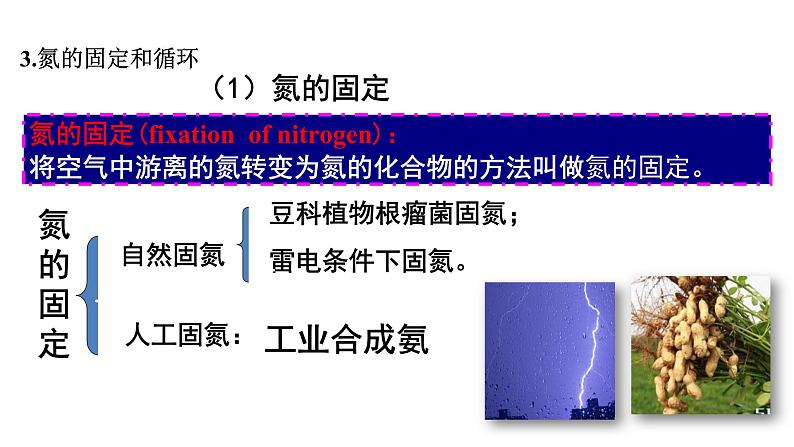 人教版必修二5.2.1氮气氮的氧化物课件PPT08