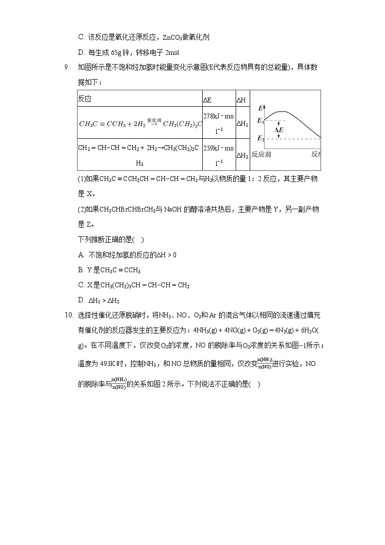 2022年重庆市天星桥中学高考化学质检试卷无答案第3页
