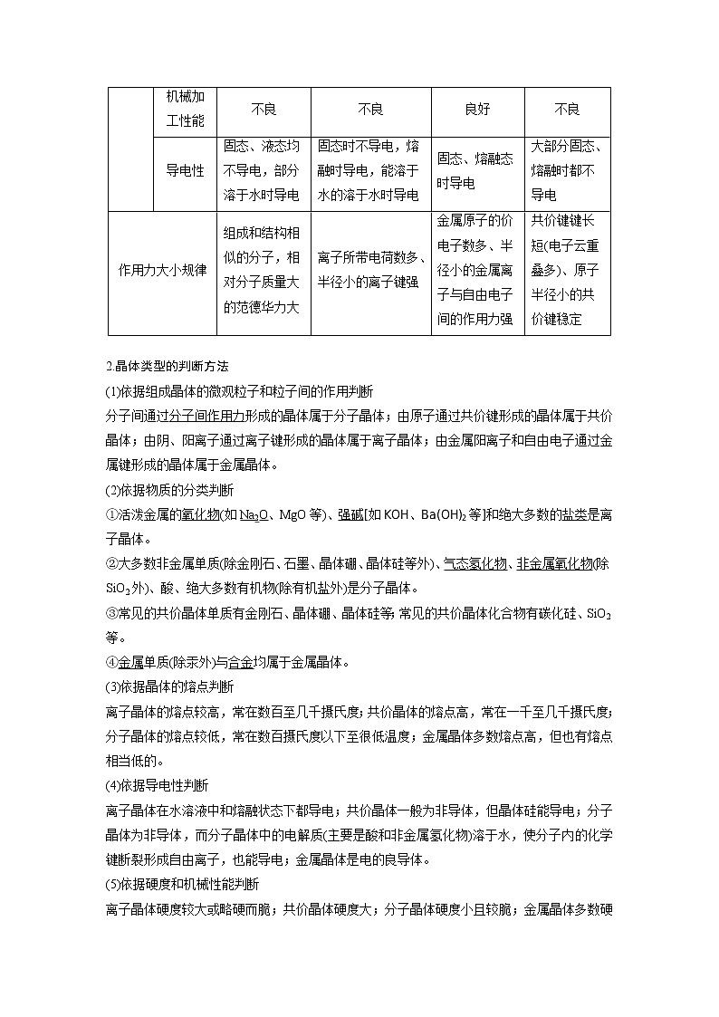 人教版必修二第3章 第3节 第2课时 过渡晶体与混合型晶体、晶体类型的比较学案第3页