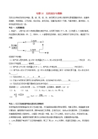 2022高中化学二轮复习专题16  无机综合与推断学案