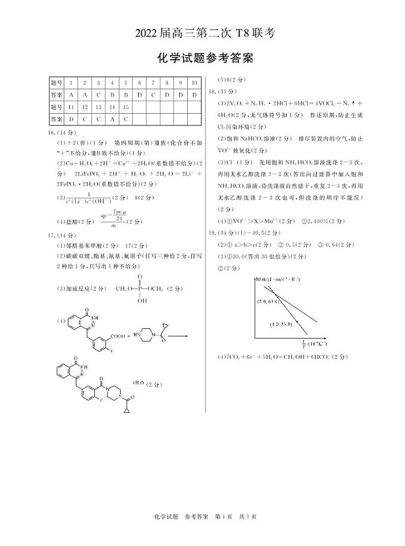 T8二次联考 化学答案第1页