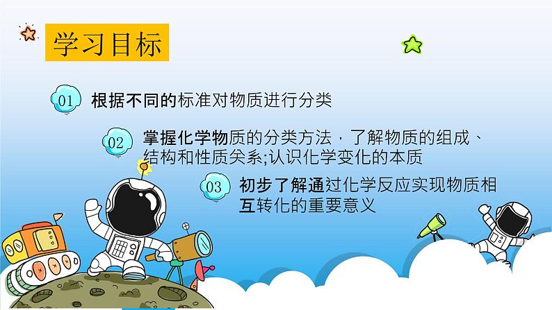 专题1第一单元丰富多彩的化学物质(物质折分类及转化)课件2021-2022学年高一化学苏教版必修一02