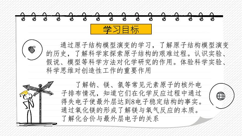 专题2研究物质的基本方法第三单元人类对原子结构的认知2021-2022学年上学期高一化学苏教版（2019）必修第一册课件PPT第3页