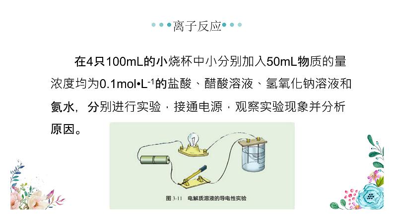 专题3第二单元钠及钠的化合物离子反应课件2021-2022学年上学期高一化学苏教版（2019）必修第一册04