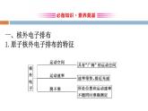 1-1.2 核外电子排布课件PPT