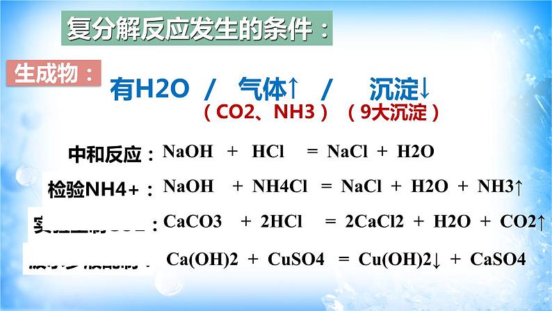 1.1.3  物质的转化课件（1）第6页