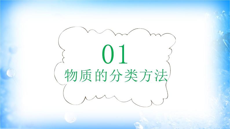 1.1.1 物质的分类课件（4）第7页