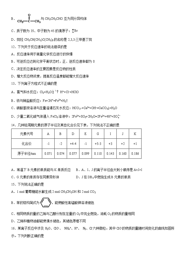 2022届浙江绍兴一模化学试卷及答案第2页