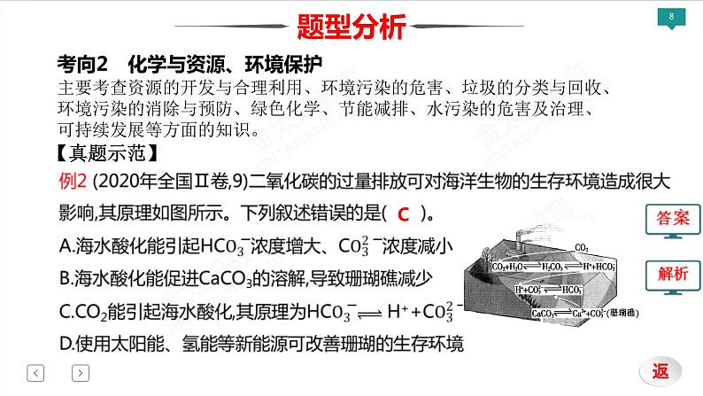 高考化学三轮专项突破 类型1  化学与科技、生活、社会、传统文化课件PPT08